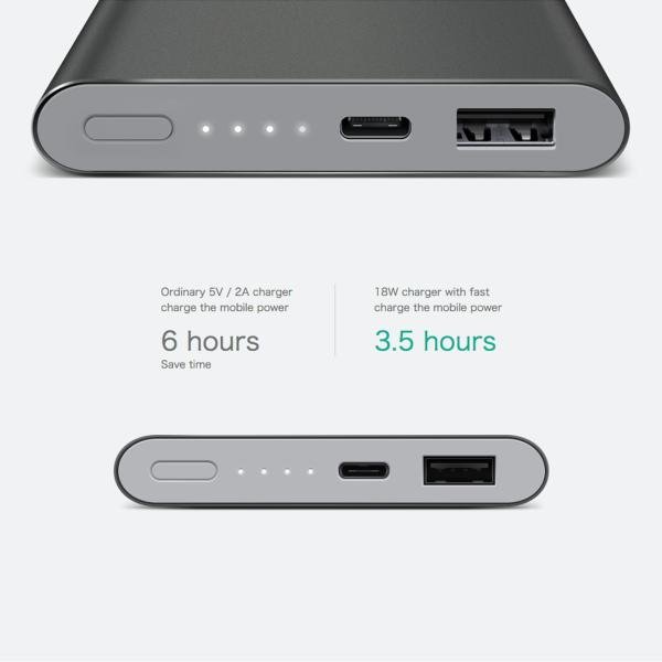 Mi Power Bank 10000mAh V3 2-way USB-C 18W Fast Charging