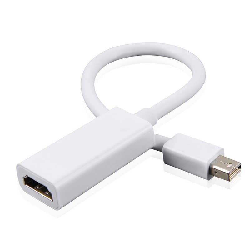 Mini Display Port To HDMI Adapter Cable Male To Female Mini DP