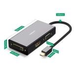 UGREEN Mini DP to HDMI DVI VGA Adapter